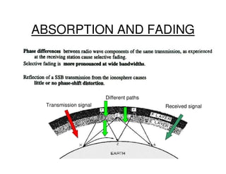 Lesson 7 propagation | PDF