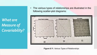 What are
Measure of
Covariability?
• The various types of relationships are illustrated in the
following scatter-plot diagrams:
Figure 8.11. Various Types of Relationships
 