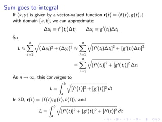 Lesson 8: Curves, Arc Length, Acceleration