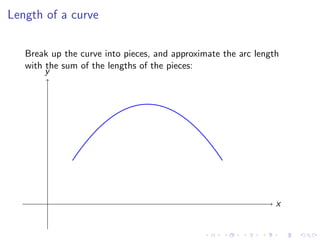 Lesson 8: Curves, Arc Length, Acceleration