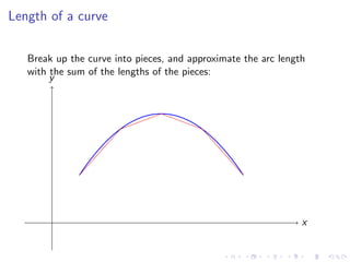 Lesson 8: Curves, Arc Length, Acceleration