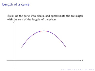 Lesson 8: Curves, Arc Length, Acceleration