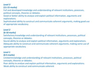 Level 3
(11-15 marks)
Full and developed knowledge and understanding of relevant institutions, processes,
political concepts, theories or debates.
Good or better ability to analyse and explain political information, arguments and
explanations.
Sophisticated ability to construct and communicate coherent arguments, making good use
of appropriate vocabulary.
Level 2
(6-10 marks)
Satisfactory knowledge and understanding of relevant institutions, processes, political
concepts, theories or debates.
Sound ability to analyse and explain political information, arguments and explanations.
Adequate ability to construct and communicate coherent arguments, making some use of
appropriate vocabulary.
Level 1
(0-5 marks)
Limited knowledge and understanding of relevant institutions, processes, political
concepts, theories or debates.
Poor ability to analyse and explain political information, arguments and explanations.
Weak ability to construct and communicate coherent
 