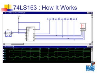 Comprehensive Guide to Synchronous Counters and Their Design | PPT
