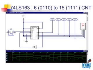 Comprehensive Guide to Synchronous Counters and Their Design | PPT