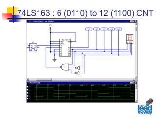 Comprehensive Guide to Synchronous Counters and Their Design | PPT