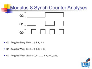 Comprehensive Guide to Synchronous Counters and Their Design | PPT