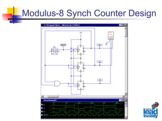 Comprehensive Guide to Synchronous Counters and Their Design | PPT