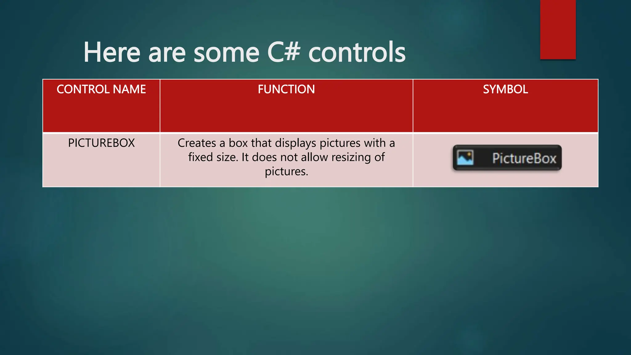 Here are some C# controls
CONTROL NAME FUNCTION SYMBOL
PICTUREBOX Creates a box that displays pictures with a
fixed size. It does not allow resizing of
pictures.
 