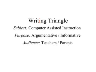 Subject:  Computer Assisted Instruction  Purpose:  Argumentative / Informative Audience:  Teachers / Parents Writ i ng Triangle 