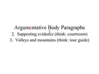 Argum e ntative Body Paragr a phs Supporting evidence (think: courtroom) Valleys and mountains (think: tour guide) 
