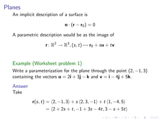Lesson 9: Parametric Surfaces