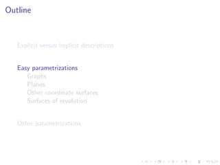 Lesson 9: Parametric Surfaces