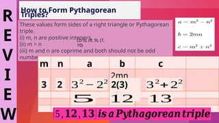 Triples In Math LESSON-9-PYTHAGOREAN-THEOREM-and-RIGHT-TRIANGLES-theorems | PPTX