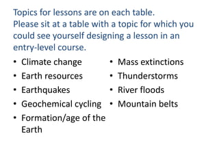 Topics for lessons are on each table.
Please sit at a table with a topic for which you
could see yourself designing a lesson in an
entry-level course.
• Climate change
• Earth resources
• Earthquakes
• Geochemical cycling
• Formation/age of the
Earth
• Mass extinctions
• Thunderstorms
• River floods
• Mountain belts
 