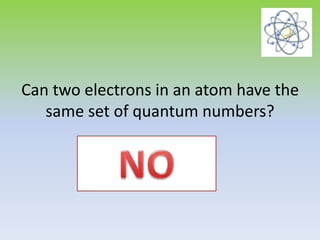 Can two electrons in an atom have the
same set of quantum numbers?
 