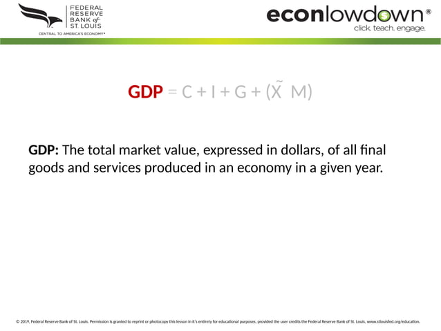 lesson--gdp-expenditures-equation .pptx