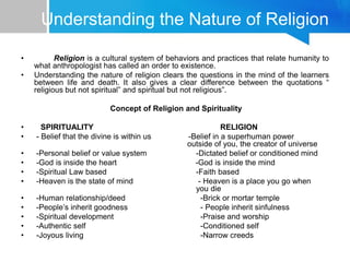 Understanding the Nature of Religion
• Religion is a cultural system of behaviors and practices that relate humanity to
what anthropologist has called an order to existence.
• Understanding the nature of religion clears the questions in the mind of the learners
between life and death. It also gives a clear difference between the quotations “
religious but not spiritual” and spiritual but not religious”.
Concept of Religion and Spirituality
• SPIRITUALITY RELIGION
• - Belief that the divine is within us -Belief in a superhuman power
outside of you, the creator of universe
• -Personal belief or value system -Dictated belief or conditioned mind
• -God is inside the heart -God is inside the mind
• -Spiritual Law based -Faith based
• -Heaven is the state of mind - Heaven is a place you go when
you die
• -Human relationship/deed -Brick or mortar temple
• -People’s inherit goodness - People inherit sinfulness
• -Spiritual development -Praise and worship
• -Authentic self -Conditioned self
• -Joyous living -Narrow creeds
 