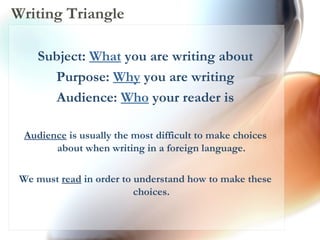 Lesson One: A Rhetorical Approach to Writing | PPT
