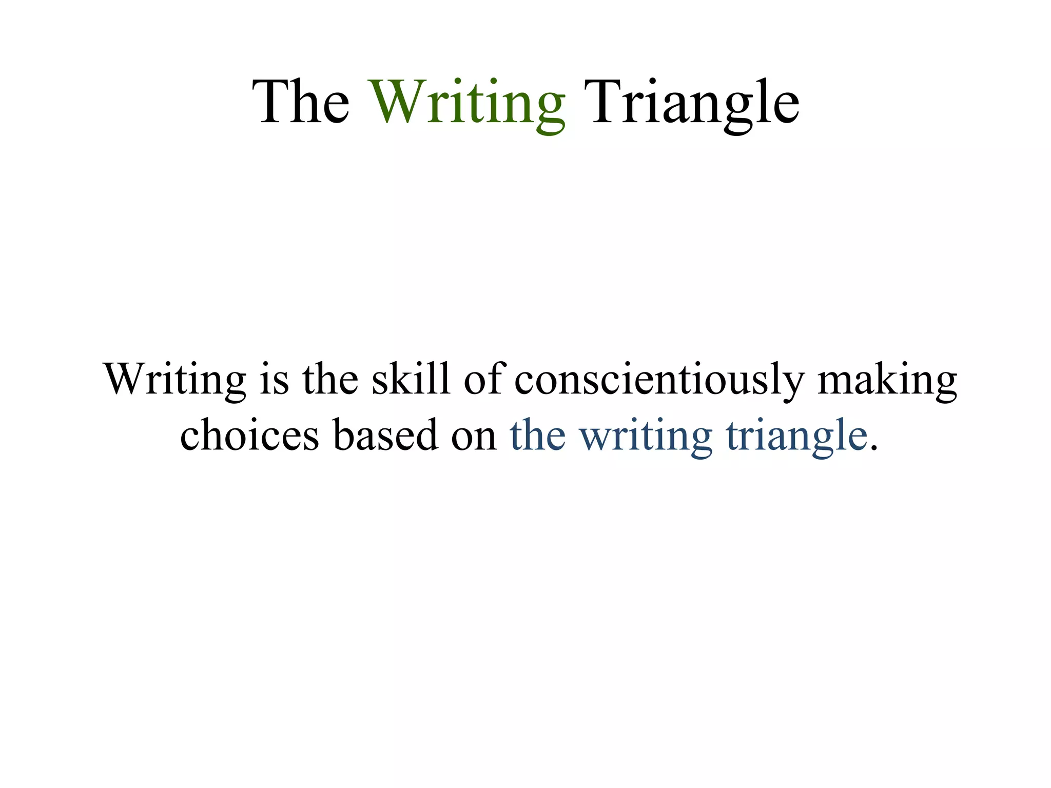 Writing is the skill of conscientiously making choices based on  t he  w riting  t riangle . The  Writing  Triangle 