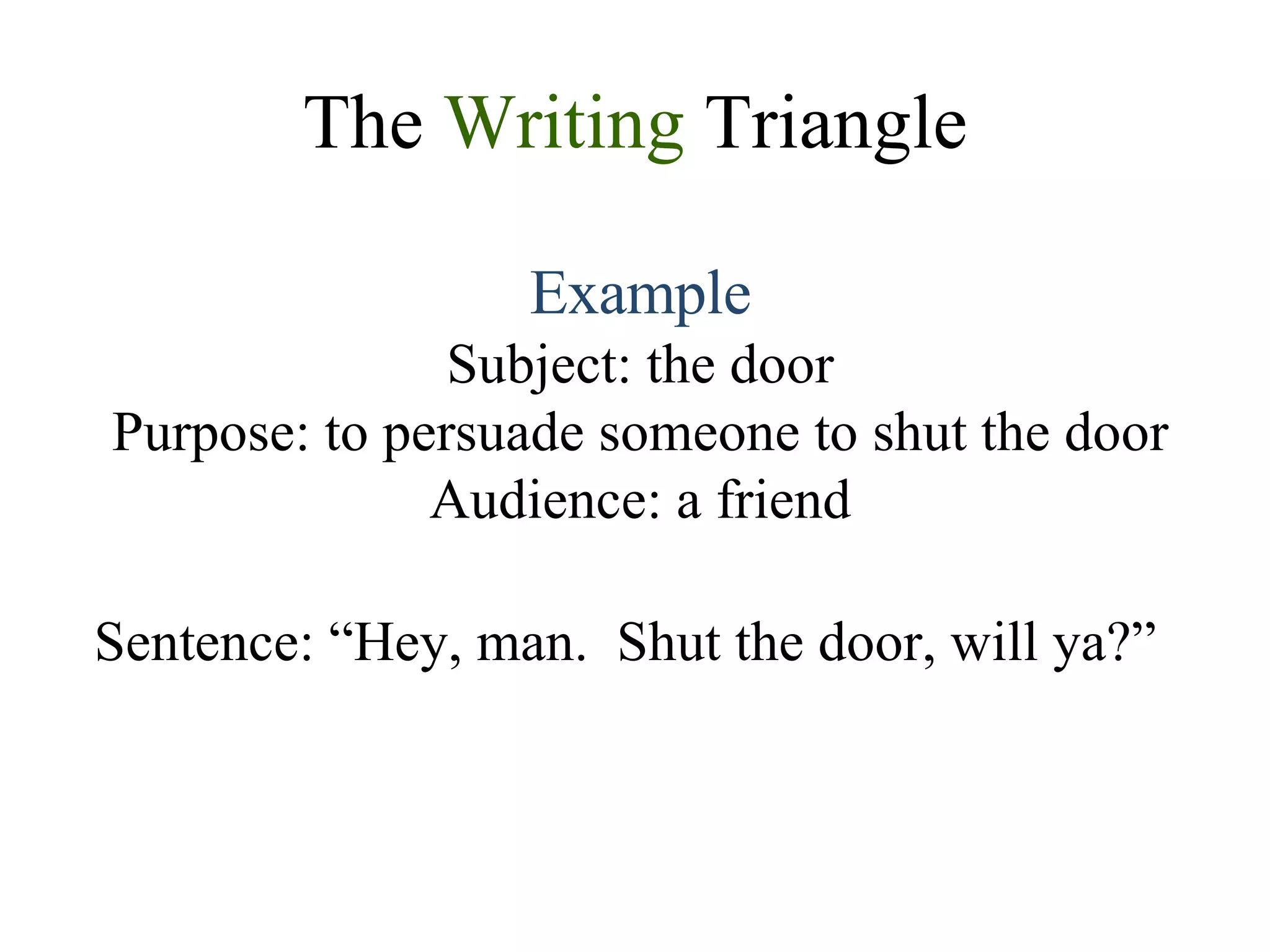 The  Writing  Triangle Example Subject: the door Purpose: to persuade someone to shut the door Audience: a friend Sentence: “Hey, man.  Shut the door, will ya?”  