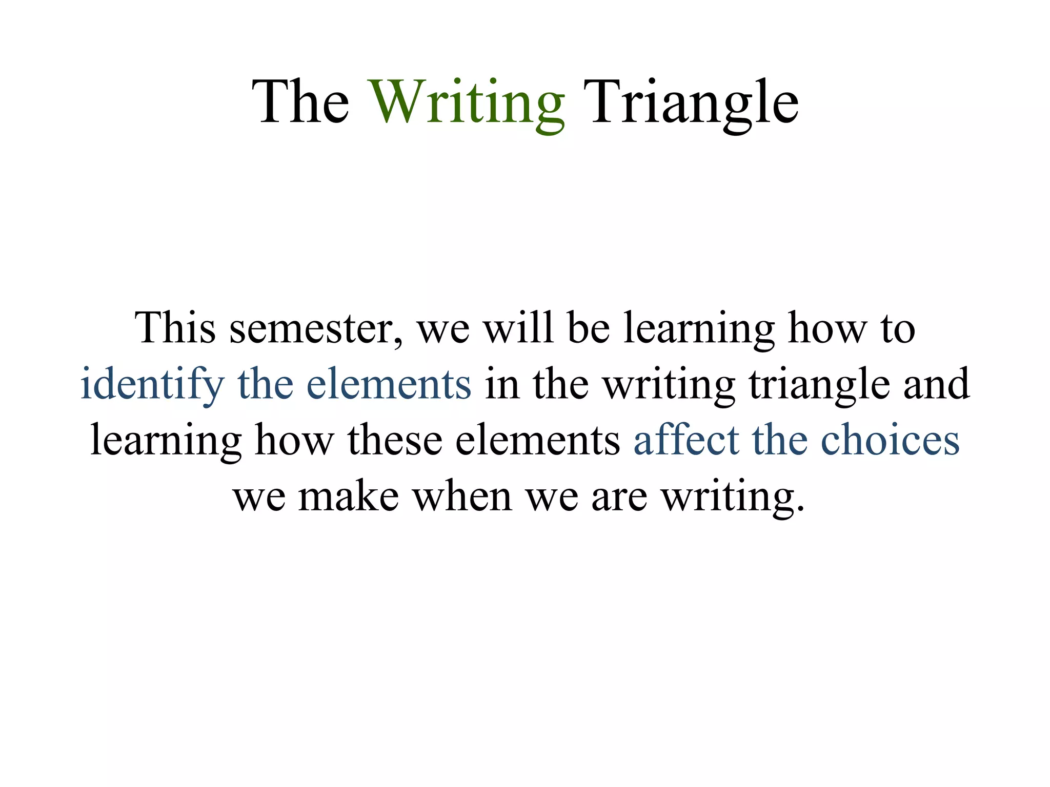 This semester, we will be learning how to  identify the elements  in the writing triangle and learning how these elements  affect the choices  we make when we are writing.  The  Writing  Triangle 