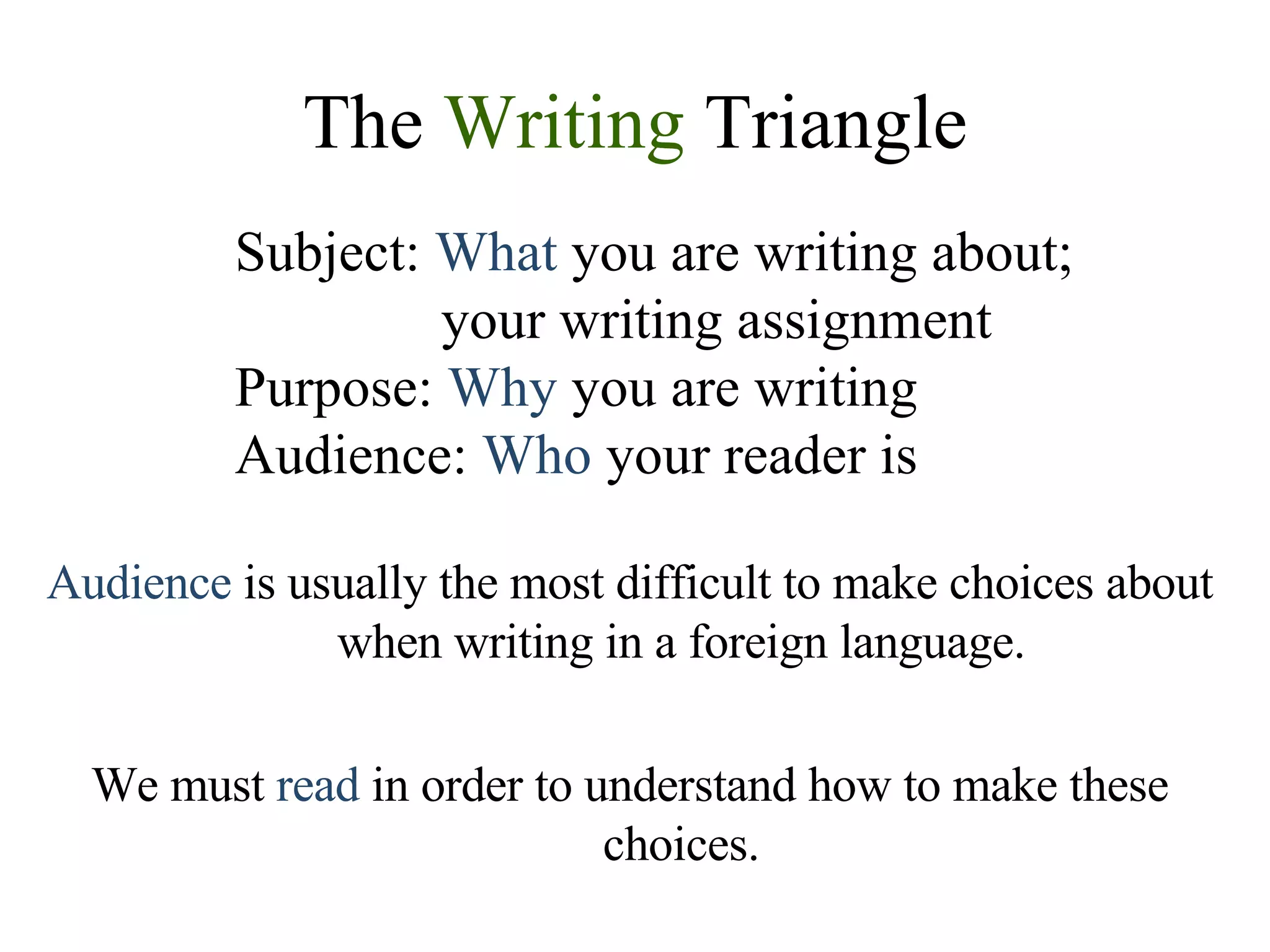 Audience  is usually the most difficult to make choices about when writing in a foreign language. We must  read  in order to understand how to make these choices. The  Writing  Triangle Subject:  What  you are writing about; your writing assignment Purpose:  Why  you are writing Audience:  Who  your reader is 