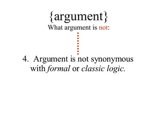 Lesson One: Why We Argue | PPT