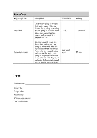 Procedures
Stage/stage aim Description Interaction Timing
Exposition
Children are going to present
their projects describing the
clothes the girl/ boy is wearing.
We are going to evaluate them
taking into account certain
aspects such as creativity,
cooperation, etc.
T –Ss 15 minutes
Finish the project
As some students could not
finish their project, they are
going to complete it after the
exposition of their classmates.
Those who have already done
and exposed the activity are
going to help their classmates
in order to end with the project
and so the following class each
student will be able to expose.
Individual
work. 25 min
Test:
Student name: _________________________
Creativity:
Cooperation:
Vocabulary:
Writing presentation:
Oral Presentation:
 