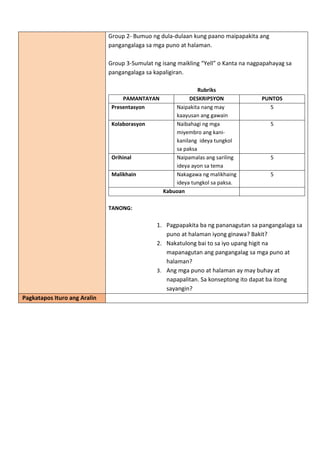 Group 2- Bumuo ng dula-dulaan kung paano maipapakita ang
pangangalaga sa mga puno at halaman.
Group 3-Sumulat ng isang maikling “Yell” o Kanta na nagpapahayag sa
pangangalaga sa kapaligiran.
Rubriks
PAMANTAYAN DESKRIPSYON PUNTOS
Presentasyon Naipakita nang may
kaayusan ang gawain
5
Kolaborasyon Naibahagi ng mga
miyembro ang kani-
kanilang ideya tungkol
sa paksa
5
Orihinal Naipamalas ang sariling
ideya ayon sa tema
5
Malikhain Nakagawa ng malikhaing
ideya tungkol sa paksa.
5
Kabuoan
TANONG:
1. Pagpapakita ba ng pananagutan sa pangangalaga sa
puno at halaman iyong ginawa? Bakit?
2. Nakatulong bai to sa iyo upang higit na
mapanagutan ang pangangalag sa mga puno at
halaman?
3. Ang mga puno at halaman ay may buhay at
napapalitan. Sa konseptong ito dapat ba itong
sayangin?
Pagkatapos Ituro ang Aralin
 