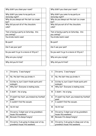 Why didn’t you clean your room?
Why didn’t you come to my party on
Saturday night?
Why do you always eat the last ice cream
bar?
Why did you eat all of the chocolate
cake?
Tom is having a party on Saturday. Are
you coming?
You broke mom’s vase!
Be quiet!
Can I use your pen?
Do you want to go to a movie at 10 p.m.?
Why are you crying?
Why did you hit him?
1 I’m sorry. I was hungry!
2 No, the last time you broke it.
3 I’d like to, but I don’t finish work until
midnight.
4 Why me? Everyone is making noise.
5 I didn’t. He is lying.
6 It wasn’t my fault, you missed my football
pass!
7 I couldn’t find the vacuum.
8 He hit me!
9 I’m sorry; I slept over at my grandma’s
house this weekend.
10 Because I’m always hungry!
11 I’m sorry; I am going to sleep over at my
grandma’s house this weekend.
Why didn’t you clean your room?
Why didn’t you come to my party on
Saturday night?
Why do you always eat the last ice cream
bar?
Why did you eat all of the chocolate
cake?
Tom is having a party on Saturday. Are
you coming?
You broke mom’s vase!
Be quiet!
Can I use your pen?
Do you want to go to a movie at 10 p.m.?
Why are you crying?
Why did you hit him?
1 I’m sorry. I was hungry!
2 No, the last time you broke it.
3 I’d like to, but I don’t finish work until
midnight.
4 Why me? Everyone is making noise.
5 I didn’t. He is lying.
6 It wasn’t my fault, you missed my football
pass!
7 I couldn’t find the vacuum.
8 He hit me!
9 I’m sorry; I slept over at my grandma’s
house this weekend.
10 Because I’m always hungry!
11 I’m sorry; I am going to sleep over at my
grandma’s house this weekend.
 