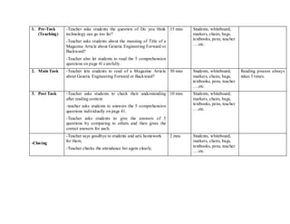 1. Pre-Task
(Teaching)
-Teacher asks students the question of Do you think
technology can go too far?
-Teacher asks students about the meaning of Title of a
Magazine Article about Genetic Engineering Forward or
Backward?
-Teacher also let students to read the 5 comprehension
questions on page 41 carefully.
15 mns Students, whiteboard,
markers, chairs, bags,
textbooks, pens, teacher
….etc.
2. Main Task -Teacher lets students to read of a Magazine Article
about Genetic Engineering Forward or Backward?
30 mns Students, whiteboard,
markers, chairs, bags,
textbooks, pens, teacher
….etc.
Reading process always
takes 3 times.
3. Post Task -Teacher asks students to check their understanding
after reading context.
-teacher asks students to answers the 5 comprehension
questions individually on page 41.
-Teacher asks students to give the answers of 5
questions by comparing to others and then gives the
correct answers for each.
10 mns Students, whiteboard,
markers, chairs, bags,
textbooks, pens, teacher
….etc.
-Closing
-Teacher says goodbye to students and sets homework
for them.
-Teacher checks the attendance list again clearly.
2 mns Students, whiteboard,
markers, chairs, bags,
textbooks, pens, teacher
….etc.
 