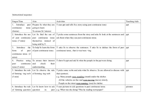 lesson plan of past continuous tense past progressive tense plan