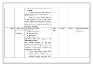 c. Double-bind communication (Bateson et
al, 1956):
Parents convey two or more conflicting
and incompatible messages at the same time.
5. Social Factors
Studies have shown that schizophrenia
is more prevalent in areas of high social
mobility and disorganization, especially among
members of very low social classes. Stressful
life events also can precipitate the disease in
predisposed individuals.
7 45mins Describe about
clinical features
of
schizophrenia
CLINICAL FEATURES
Bleuler’s 4 A’s
 Affective disturbance
 Autistic thinking
 Ambivalence
 Associative looseness
Schneider's First-Rank Symptoms of
Schizophrenia (SFRS)
Kurt Schneider proposed the first rank
symptoms of schizophrenia in 1959. The
presence of even one of these symptoms is
considered to be strongly suggestive of
schizophrenia. They include:
 Hearing one's thoughts spoken aloud
(audible thoughts or thought echo).
 Hallucinatory voices in the form of
statement and reply (the patient hears
Power
Point
Teaching Learning Eloborate about clinical
features of
schizophrenia ?
 