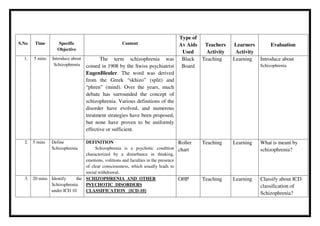 S.No Time Specific
Objective
Content
Type of
Av Aids
Used
Teachers
Activity
Learners
Activity
Evaluation
1. 5 mins Introduce about
Schizophrenia
The term schizophrenia was
coined in 1908 by the Swiss psychiatrist
EugenBleuler. The word was derived
from the Greek “skhizo” (split) and
“phren” (mind). Over the years, much
debate has surrounded the concept of
schizophrenia. Various definitions of the
disorder have evolved, and numerous
treatment strategies have been proposed,
but none have proven to be uniformly
effective or sufficient.
Black
Board
Teaching Learning Introduce about
Schizophrenia
2. 5 mins Define
Schizophrenia
DEFINITION
Schizophrenia is a psychotic condition
characterized by a disturbance in thinking,
emotions, volitions and faculties in the presence
of clear consciousness, which usually leads to
social withdrawal.
Roller
chart
Teaching Learning What is meant by
schizophrenia?
3. 20 mins Identify the
Schizophrenia
under ICD 10
SCHIZOPHRENIA AND OTHER
PSYCHOTIC DISORDERS
CLASSIFICATION [ICD-10]
OHP Teaching Learning Classify about ICD
classification of
Schizophrenia?
 