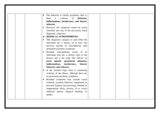  The behavior is clearly psychotic; that is,
there is evidence of delusions,
hallucinations, incoherence, and bizarre
behavior.
 However, the symptoms cannot be easily
classified into any of the previously listed
diagnostic categories.
4. RESIDUAL SCHIZOPHRENIA
 This diagnostic category is used when the
individual has a history of at least one
previous episode of schizophrenia with
prominent psychotic symptoms.
 Residual schizophrenia occurs in an
individual who has a chronic form of the
disease and is the stage that follows an
acute episode (prominent delusions,
hallucinations, incoherence, bizarre
behavior, and violence).
 In the residual stage, there is continuing
evidence of the illness, although there are
no prominent psychotic symptoms.
 Residual symptoms may include social
isolation, eccentric behavior, impairment in
personal hygiene and grooming, blunted or
inappropriate affect, poverty of or overly
elaborate speech, illogical thinking, or
apathy.
 