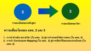 2
รายละเอียดของหลักสูตร
3
รายละเอียดของวิชา
1. การนำคำอธิบายรายวิชา (ใน มคอ. 2) สู่การกำหนดหัวข้อการสอน (ใน มคอ. 3)
2. การนำ Curriculum Mapping (ใน มคอ. 2) สู่การเลือกวิธีสอนและประเมินผล (ใน
มคอ. 3)
ความเชื่อมโยงของ มคอ. 2 และ 3
 