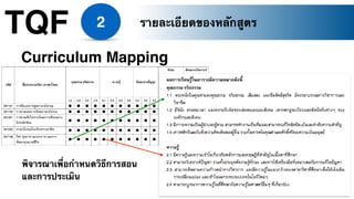 TQF 2 รายละเอียดของหลักสูตร
Curriculum Mapping
พิจารณาเพื่อกำหนดวิธีการสอน
และการประเมิน
 