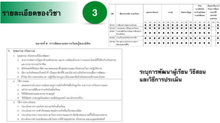 3รายละเอียดของวิชา
ระบุการพัฒนาผู้เรียน วิธีสอน
และวิธีการประเมิน
 