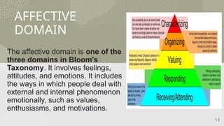 Lesson-Planning-Eng-153 Presentation (1).pptx