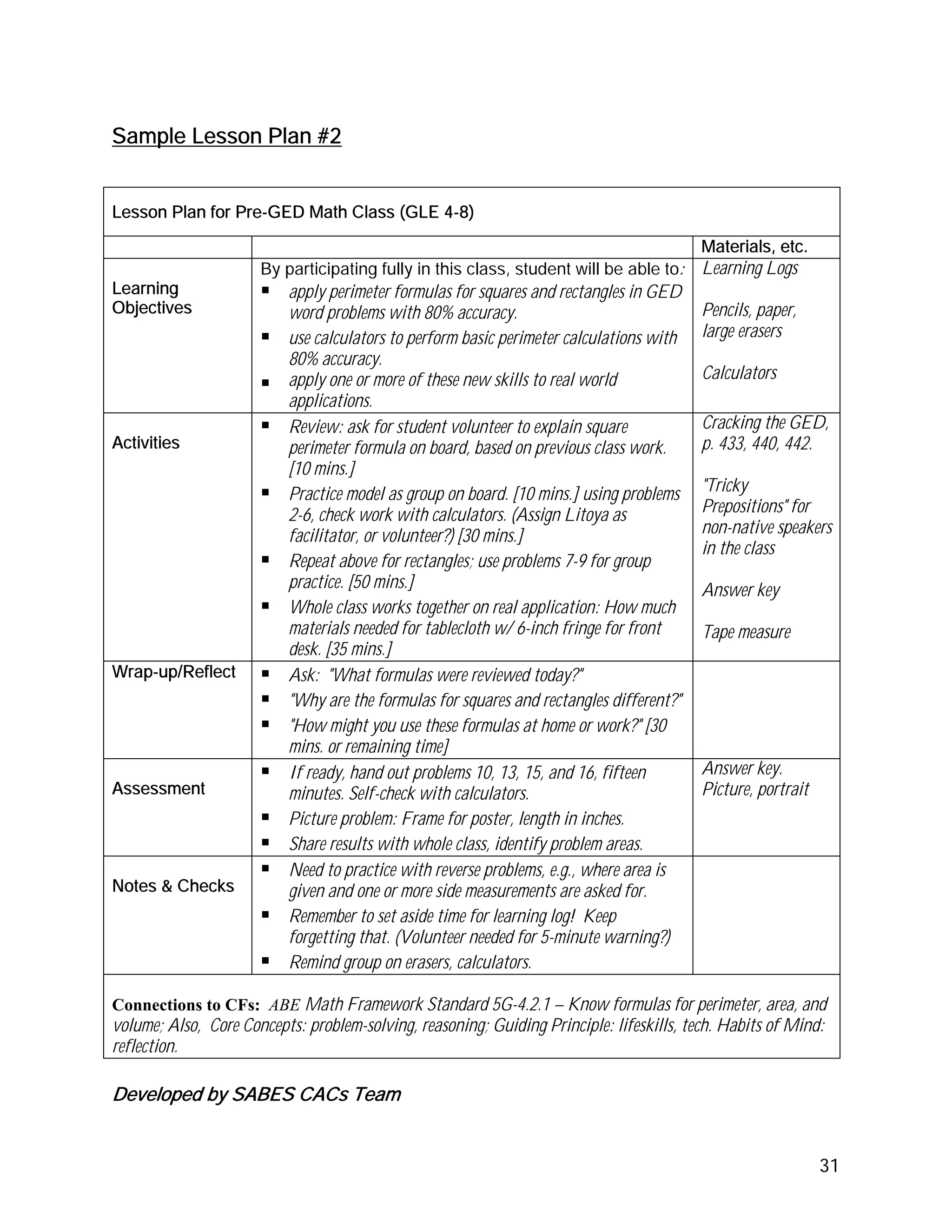 Sample Lesson Plan #2


Lesson Plan for Pre-GED Math Class (GLE 4-8)

                                                                                          Materials, etc.
                      By participating fully in this class, student will be able to:      Learning Logs
Learning                  apply perimeter formulas for squares and rectangles in GED
Objectives                word problems with 80% accuracy.                                Pencils, paper,
                          use calculators to perform basic perimeter calculations with    large erasers
                          80% accuracy.
                          apply one or more of these new skills to real world             Calculators
                          applications.
                          Review: ask for student volunteer to explain square             Cracking the GED,
Activities                perimeter formula on board, based on previous class work.       p. 433, 440, 442.
                          [10 mins.]
                          Practice model as group on board. [10 mins.] using problems     "Tricky
                          2-6, check work with calculators. (Assign Litoya as             Prepositions" for
                          facilitator, or volunteer?) [30 mins.]                          non-native speakers
                                                                                          in the class
                          Repeat above for rectangles; use problems 7-9 for group
                          practice. [50 mins.]                                            Answer key
                          Whole class works together on real application: How much
                          materials needed for tablecloth w/ 6-inch fringe for front      Tape measure
                          desk. [35 mins.]
Wrap-up/Reflect           Ask: "What formulas were reviewed today?"
                          "Why are the formulas for squares and rectangles different?"
                          "How might you use these formulas at home or work?" [30
                          mins. or remaining time]
                          If ready, hand out problems 10, 13, 15, and 16, fifteen         Answer key.
Assessment                minutes. Self-check with calculators.                           Picture, portrait
                          Picture problem: Frame for poster, length in inches.
                          Share results with whole class, identify problem areas.
                          Need to practice with reverse problems, e.g., where area is
Notes & Checks            given and one or more side measurements are asked for.
                          Remember to set aside time for learning log! Keep
                          forgetting that. (Volunteer needed for 5-minute warning?)
                          Remind group on erasers, calculators.

Connections to CFs: ABE Math Framework Standard 5G-4.2.1 – Know formulas for perimeter, area, and
volume; Also, Core Concepts: problem-solving, reasoning; Guiding Principle: lifeskills, tech. Habits of Mind:
reflection.

Developed by SABES CACs Team


                                                                                                              31
 