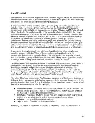 II. ASSESSMENT

Assessments are tools such as presentations, quizzes, projects, check-ins, observations
or other instruments used to measure whether students have gained the new knowledge
or acquired the skills described in the learning objectives.

It might be evident by this point that a strong learning objective will suggest its own
activities and assessments. In fact, some experts in the field believe that planning
assessments before activities is a very effective practice (Wiggins and McTighe, already
cited.) Basically, the teacher considers how students will demonstrate that they have
gained the knowledge or achieved the skill described in a given learning objective. For
example, the learning objective "Students will be able to write the names of the planets
in our solar system with 80% accuracy" would suggest a simple quiz by way of
assessment. On the other hand, the learning objective "Students will be able to orally
differentiate between appropriate and inappropriate reasons for calling in sick and give
at least one example of each" would suggest a more complex assessment, perhaps an
oral report or presentation, or a culminating debate between students or small groups.

If assessments are planned directly after learning objectives are laid out, planning
activities becomes a kind of "filling in" between the learning objective and the
assessment. In the second example above, if the teacher decides to require an oral
report, she might logically include brainstorming, note taking, speaking practice, and/or
creating a rubric among her activities for that class or series of classes.

Teachers should note that the Curriculum Framework benchmarks are a great source of
assessment (and activity) ideas because they are written as indicators of acquired
knowledge and skills and provide specific examples in the form of activities. For
example, the ESOL CF includes a Speaking benchmark that learners will be able to
"request and provide information with elaboration beyond the minimum" (e.g. I want to
learn English so I can...; I’m sneezing because I’m allergic to…).

The table, Matching Assessments To Objectives, Purpose, and Students, is designed to
help you design appropriate and effective assessments to determine if your students are
meeting learning objectives. The table will also provide you with a sense of the variety of
forms that assessments can take, for example:

       selected response: Test takers select a response from a list, as in True/False or
       multiple choice questions. There is "one right answer." Often quizzes and tests
       are made up of selected response questions.
       constructed response: Students create their own responses, such as providing
       an answer to a math problem, writing an essay, or performing a task.
       authentic: Use of real-life materials and tasks.
       project-based: Extended, multi-stage activities.

Following the table is a list entitled Examples of "Authentic" Tasks and Assessments.




                                                                                        11
 