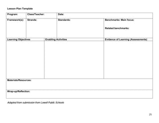 Lesson Plan Template

Program:         Class/Teacher:              Date:

Framework(s):    Strands:                    Standards:   Benchmarks: Main focus:


                                                          Related benchmarks:



Learning Objectives               Enabling Activities     Evidence of Learning (Assessments)




Materials/Resources:



Wrap-up/Reflection:



Adapted from submission from Lowell Public Schools



                                                                                               25
 
