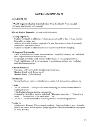 SAMPLE LESSON PLAN #1

ESOL II (SPL 3-5)

  Weekly requests collection from student(s): More about health. What is needed
  for entry-level hospital work, nursing?


Selected Student Request(s): personal health information

Learning Objectives:
   Students will be able to add three new traits re personal health to their evolving personal
   biographies in writing logs.
   Students will be able to write a paragraph of at least three sentences that will accurately
   summarize a short written article.
   Students will be able to add at least two new vocab words to their writing logs.

CF Standards/Benchmarks:
   ESOL: scan and extract relevant information from a simplified or adapted text; read aloud
   short simple sentences with minor accent.
   ESOL: apply knowledge of EL structure and mechanics to read, comprehend text.
   Check Health Framework about importance of acquiring and applying new vocabulary
   related to health symptoms.

Materials/Resources:
  Flash cards with Cue words for paraphrasing/summarizing
  Handout: Which words do you know?
  Handout: Doctor's Office/Hospital

Introduction:
   Go over this lesson plan as overhead or on newsprint. Ask for questions, additions, etc.

Practice I:
   Ask for volunteers: "Tell in your own words something you learned from the Florence
   Nightingale piece."
   Talk about paraphrasing, quoting, summarizing.
   Pass out Cue Cards. Have students read aloud: "The author states that..." "This article is
   about..." "The main ideas of the article were..." Etc.
   Ask for 2-3 volunteers to use Cue Words to generate a one-sentence paraphrase.

Practice II:
   Small groups: Handout, Which words do you know? Ask group leader to report all words
   known, not known, defined by other groups is possible; collect words not known by anyone
   on board. New list.




                                                                                                 29
 