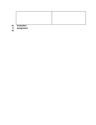 IV. Evaluation
V. Assignment
VI.
 