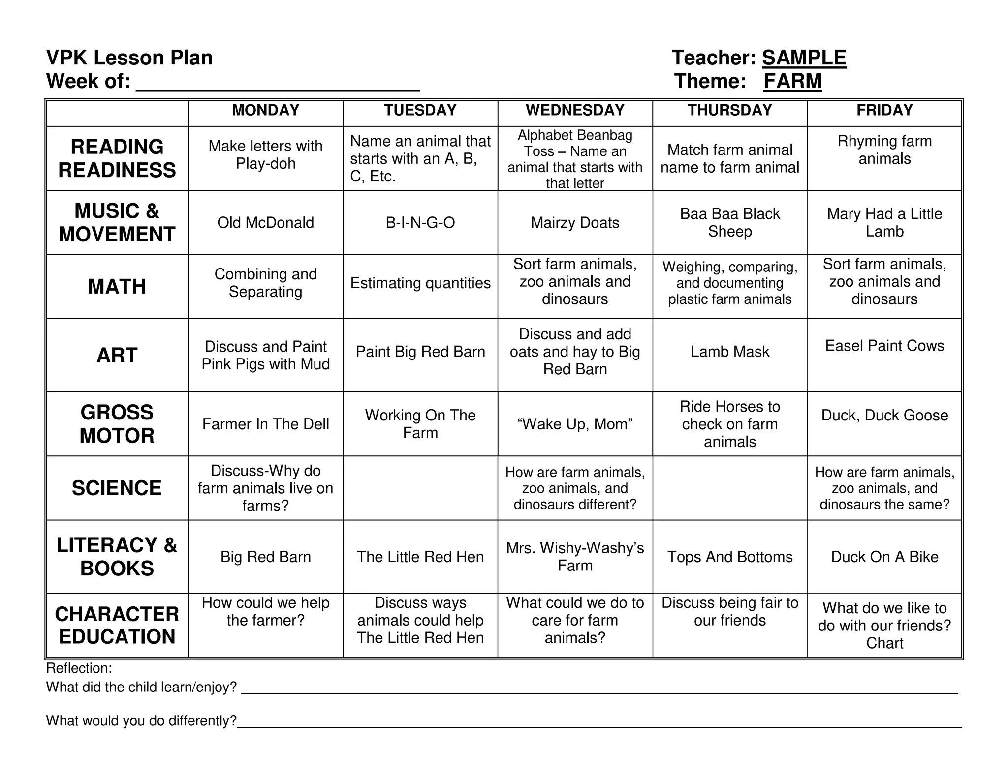 Lesson-Plans-ALL-for toddlers one year later ng lesson planpdf | PDF