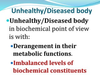 List of Biochemical Disorders
 