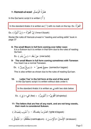 www.quranicarabic.wordpress.com Page 5
7- Hamzat-ul-wasl ‫ﻫ‬‫ﻤ‬ِ‫ل‬‫ﺼ‬‫ﻭ‬‫ﹾ‬‫ﻝ‬‫ﺍ‬ ‫ﹸ‬‫ﺓ‬‫ﺯ‬
In the Qur'aanic script it is written ( $# )
Ex. 〈 nο¨“Ïèø9$# ¨βÎ)  = ‫ﹶ‬‫ﺓ‬‫ﺯ‬‫ﻌ‬‫ﹾ‬‫ﻝ‬‫ﺍ‬ ‫ﻥ‬ِ‫ﺇ‬ ('inna-l-3izzah)
Revise the rules of Hamzat-ul-wasl in "reading and writing skills" book in
page 37
8- The small Meem in full form coming over letter noon
It is a Sukoon but it is written in that form due to the rules of reading
Qur'aan.
Ex. 〈 Ï‰÷èt/ .ÏΒ  = ‫ﺩ‬‫ﻌ‬‫ﺒ‬ ‫ﻥ‬‫ﻤ‬ (min ba3d)
9- The small Meem in full form coming sometimes with Tanween
You treat it as a normal Tanween.
eer)ssamee3un ba(‫ﺭ‬‫ﻴ‬‫ﺼ‬‫ﺒ‬ ‫ﻊ‬‫ﻴ‬‫ﻤ‬‫ﺴ‬=™yϑÏ‹ì7/tÁÅŽÖ〈Ex.
This is also written as shown due to the rules of reading Qur'aan.
10- Letter Yaa' in the full form at the end of the word
In the Qur'aanic script it is written without dots under it.
Ex. 〈 ’Îû  =‫ﻲ‬‫ﻓ‬ (fee) ، 〈‘ “Èθs)ø9$#  = ‫ﻱ‬‫ﹺ‬‫ﻭ‬‫ﹶ‬‫ﻘ‬‫ﹾ‬‫ﻝ‬‫ﺍ‬ (al-qawiyy)
11- The letters that are free of any mark, and are not long vowels,
their mark is considered Sukoon.
aak)sbi3abrid'i(‫ﻙ‬‫ﺼﺎ‬‫ﻌ‬‫ﹺ‬‫ﺒ‬ ‫ﺏ‬‫ﹺ‬‫ﺭ‬‫ﻀ‬‫ﺍ‬=#$ÑôŽÎ>/nÎèyÁ|$8x〈
(al-insaan)‫ﻥ‬‫ﹾﺴﺎ‬‫ﻨ‬ِ‫ﻹ‬‫ﺍ‬=z≈|¡ΡM}$#〈،(nakhluqkum)‫ﻡ‬‫ﹸ‬‫ﻜ‬‫ﹾ‬‫ﻘ‬‫ﹸ‬‫ﻠ‬‫ﹾ‬‫ﺨ‬‫ﹶ‬‫ﻨ‬=/œ3)è=øƒwΥ〈
In the standard Arabic it is written as ( ‫ﺍ‬ ) with no mark on the top. Ex. ‫ﹶ‬‫ﺓ‬‫ﺯ‬‫ﻌ‬‫ﺍﻝ‬
In the standard Arabic it is written as ‫ﻱ‬ with two dots below
 