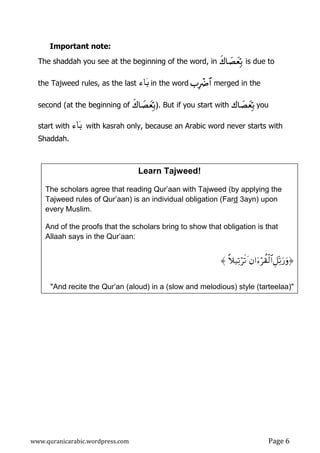 www.quranicarabic.wordpress.com Page 6
Important note:
The shaddah you see at the beginning of the word, in xxxx8888$$$$||||ÁÁÁÁyyyyèèèèÎÎÎÎnnnn//// is due to
the Tajweed rules, as the last ‫ﺎﺀ‬‫ﺒ‬ in the word >>>>ÎÎÎÎŽŽŽŽôôôôÑÑÑÑ$$$$#### merged in the
second (at the beginning of xxxx8888$$$$||||ÁÁÁÁyyyyèèèèÎÎÎÎnnnn////). But if you start with 8888$$$$||||ÁÁÁÁyyyyèèèèÎÎÎÎnnnn//// you
start with ‫ﺎﺀ‬‫ﺒ‬ with kasrah only, because an Arabic word never starts with
Shaddah.
Learn Tajweed!
The scholars agree that reading Qur’aan with Tajweed (by applying the
Tajweed rules of Qur’aan) is an individual obligation (Fard 3ayn) upon
every Muslim.
And of the proofs that the scholars bring to show that obligation is that
Allaah says in the Qur’aan:
〈 ¸ξ‹Ï?ös?t β#uöà)ø9$#È≅Ïo?u‘uρ
"And recite the Qur’an (aloud) in a (slow and melodious) style (tarteelaa)"
 