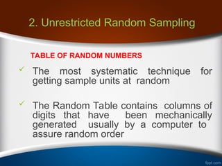 LESSON-SAMPLING-TECHNIQUES (1).ppt MASTERAL PPT | PPT